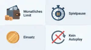 GlüStV-Limits: 1.000-Euro-Grenze, Einsatz und Pausen erklärt | OasisAusstiegCasino