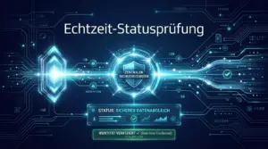Wie das OASIS-Sperrsystem funktioniert und wen es betrifft | OasisAusstiegCasino